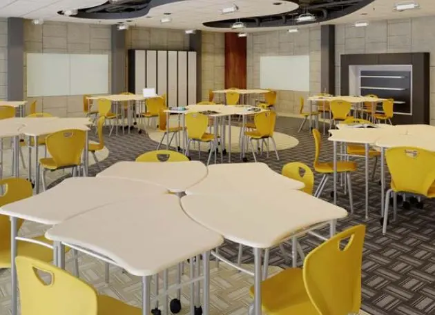 Aula colaborativa